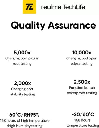 DIZO by realme TechLife GoPods with Active Noise Cancellation(ANC) Bluetooth Headset (Creme White, True Wireless) DIZO by realme TechLife GoPods with Active Noise Cancellation(ANC) Bluetooth Headset (Creme White, True Wireless)